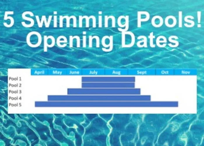 Oleholidays 305 Romana Playa Primera Linea Playa Marbellac