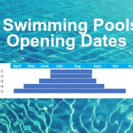 Oleholidays 305 Romana Playa Primera Linea Playa Marbella